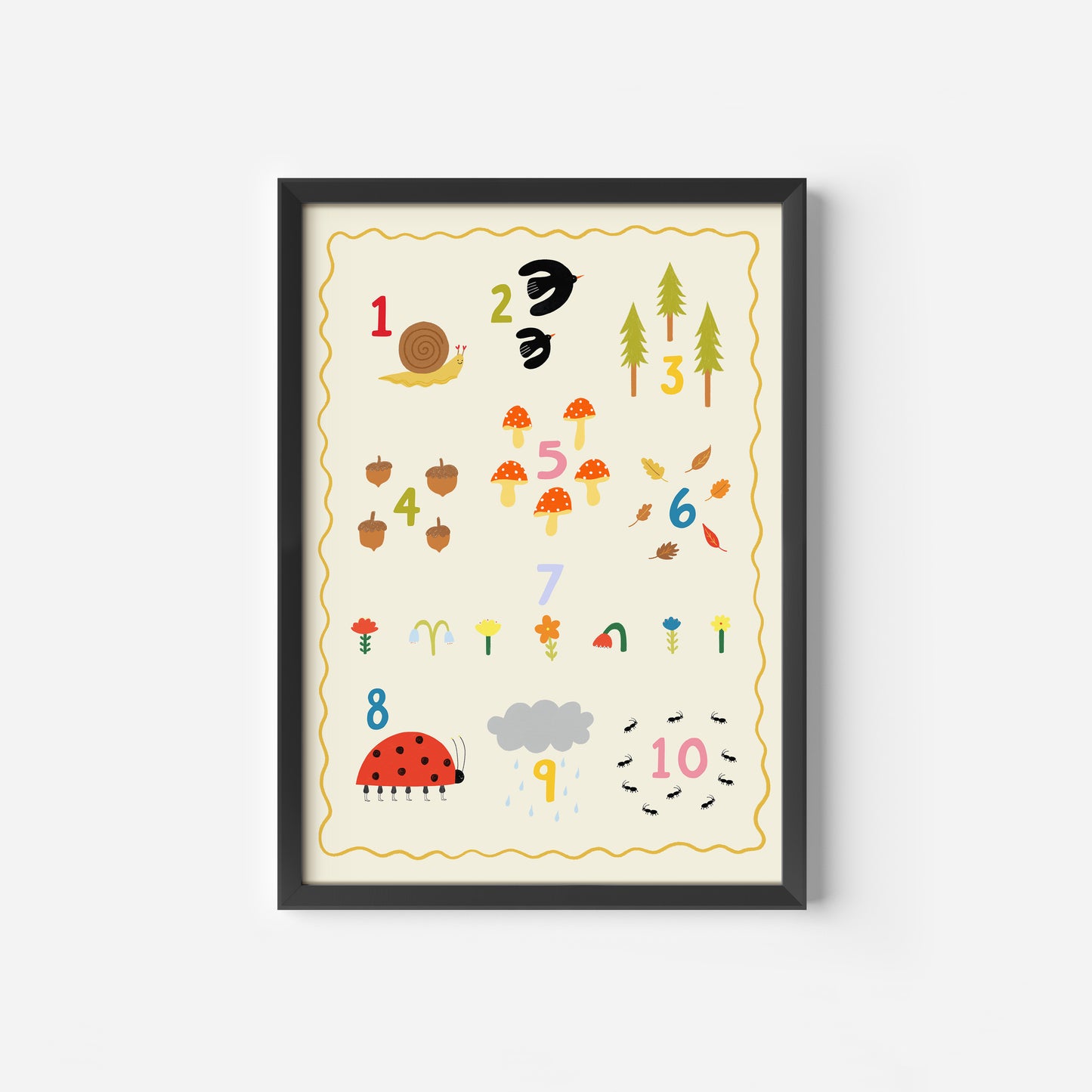Nature Numbers 1-10 Art Print image 2