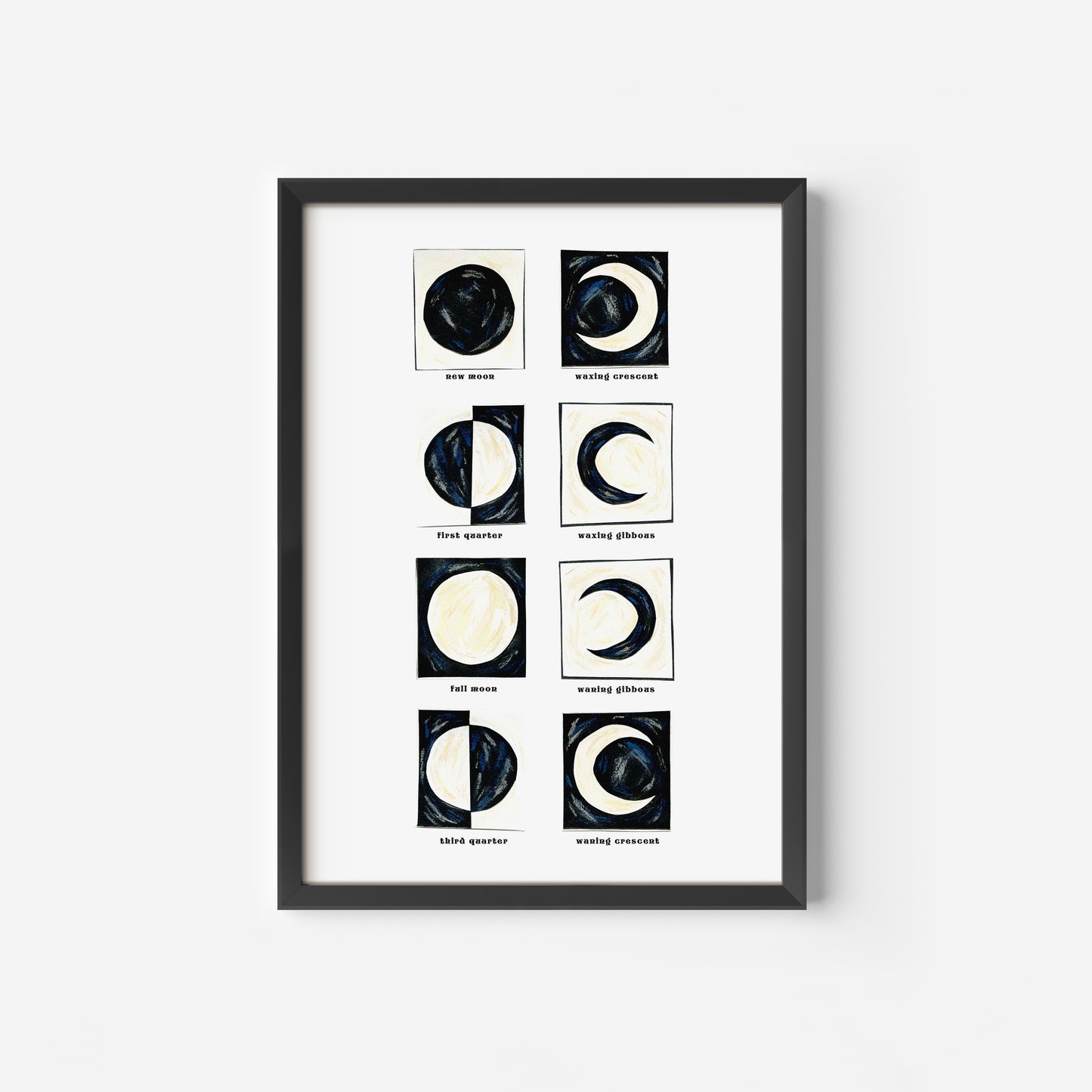 Moon Phases Art Print image 8