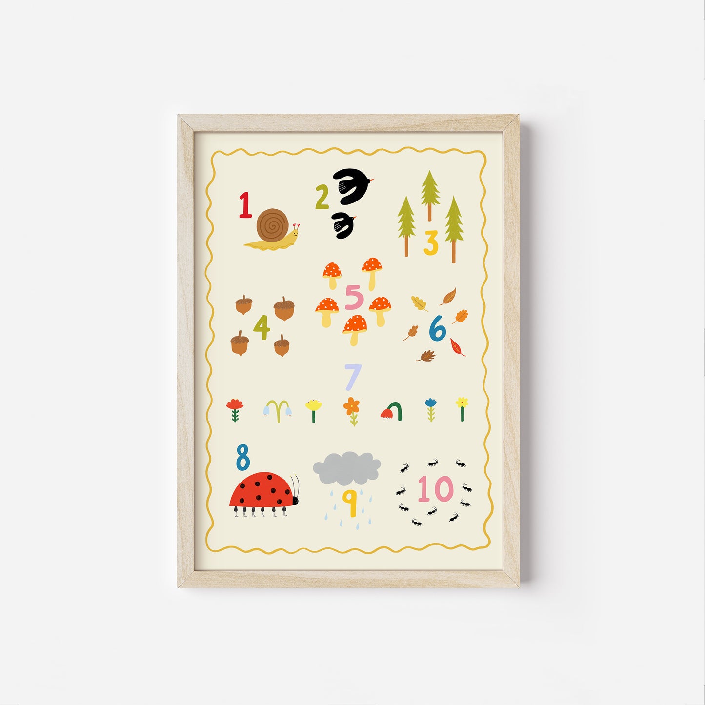 Nature Numbers 1-10 Art Print image 3