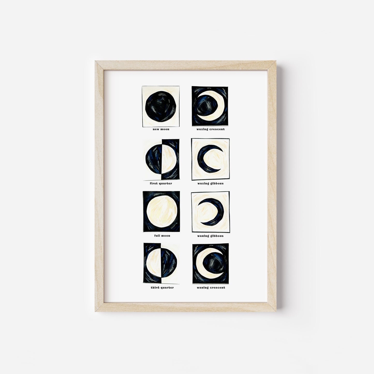 Moon Phases Art Print image 9