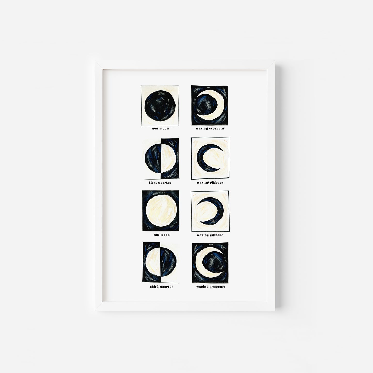 Moon Phases Art Print image 7